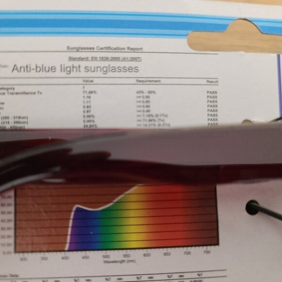 TRÏBE Blue Light Blocking Readers +125 NWT - Picture 4 of 6